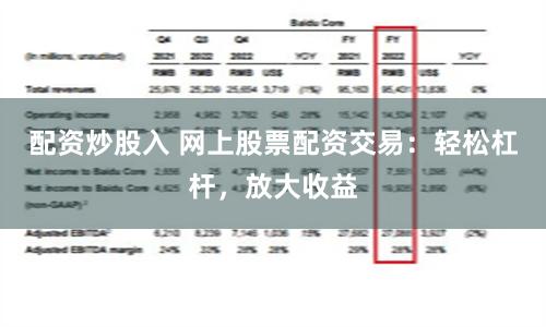 配资炒股入 网上股票配资交易：轻松杠杆，放大收益